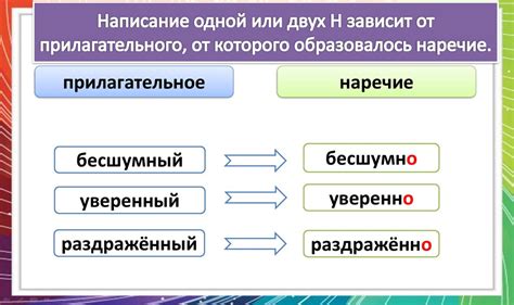 Формирование суффикса циркониевого