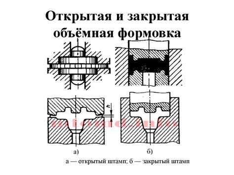 Формовка и прессование