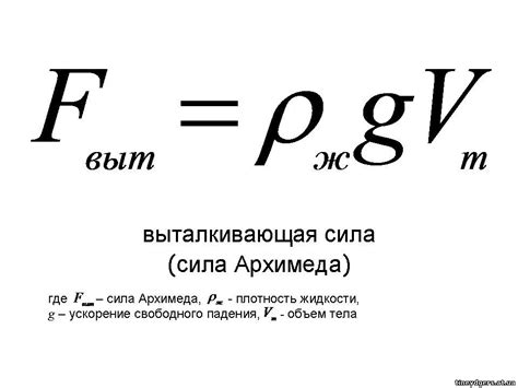 Формула Архимеда и ее применение