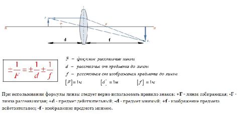 Формула для вычисления диоптрий линзы и ее расчет