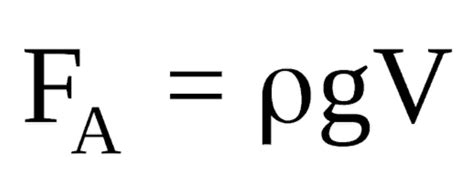 Формула для вычисления силы Архимеда