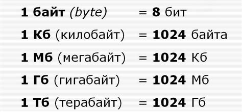 Формула для конвертирования байтов в килобайты