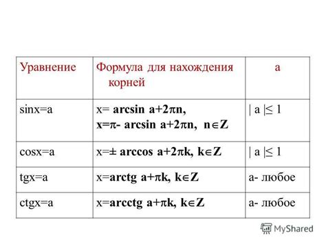 Формула для нахождения арксинус через синус