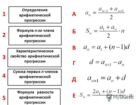 Формула для нахождения номера числа геометрической прогрессии