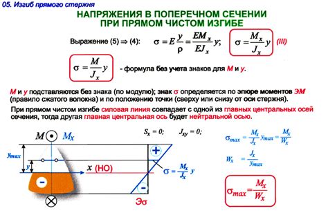 Формула для определения диаметра