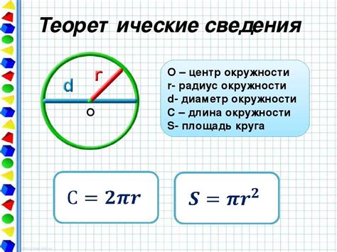 Формула для определения принадлежности точки окружности