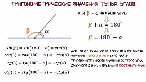 Формула для проверки тупого угла