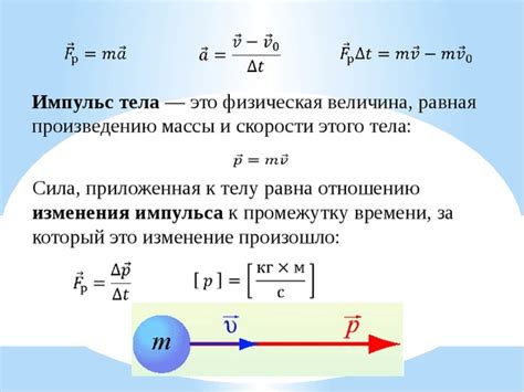 Формула для расчета импульса