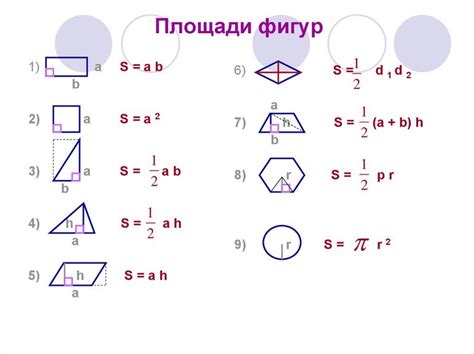 Формула для расчета площади