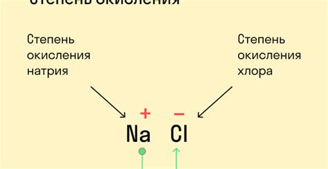 Формула и способы расчета модуля Юнга