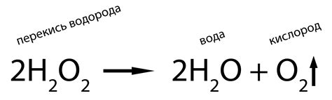 Формула получения кислорода