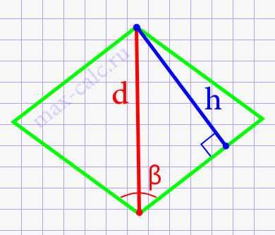Формула расчета высоты ромба
