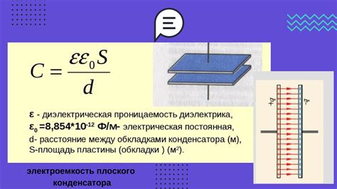 Формула расчета тока конденсатора