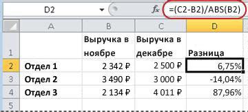 Формула расчета числа по процентам