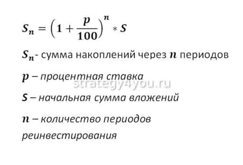 Формула сложного процента и ее расчет