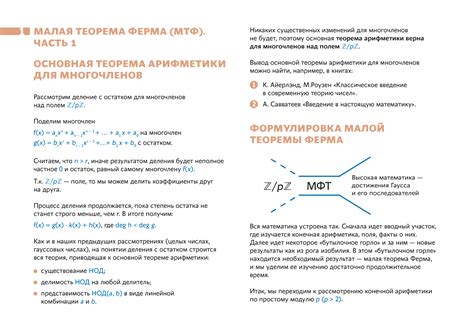 Формулировка теоремы для эффективного восприятия информации