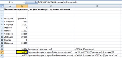 Формулы для вычисления среднего значения