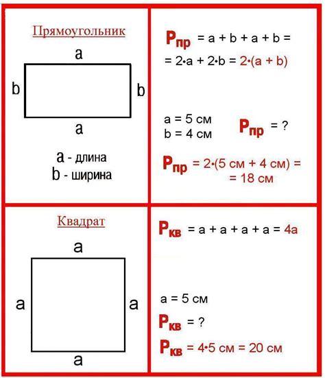 Формулы для расчета периметра и площади квадрата