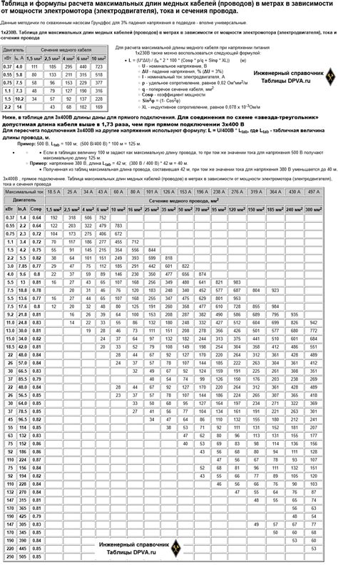 Формулы для расчета тяги электромотора