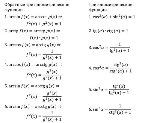 Формулы и связи тангенса с другими тригонометрическими функциями