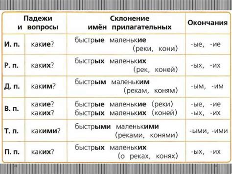 Формы слова "нежелание" в различных падежах