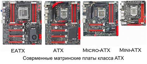 Форм-факторы материнских плат