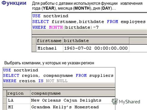 Функции извлечения года и месяца в разных СУБД