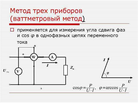 Функции и возможности девайсов для измерения сдвига фаз