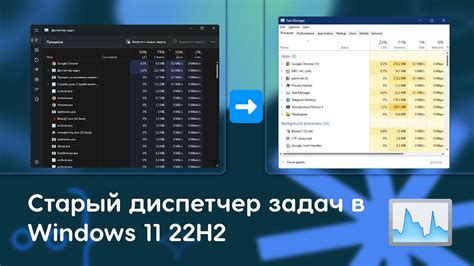 Функции и возможности диспетчера задач Яндекс Браузера