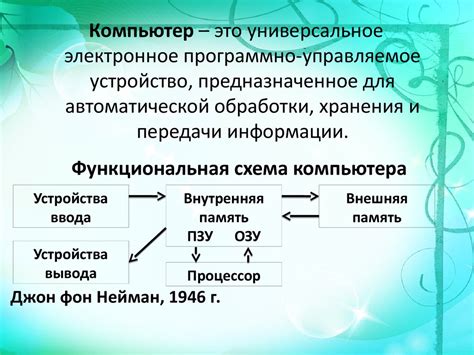 Функции и компоненты