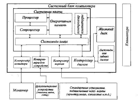 Функции и характеристики оригинального устройства