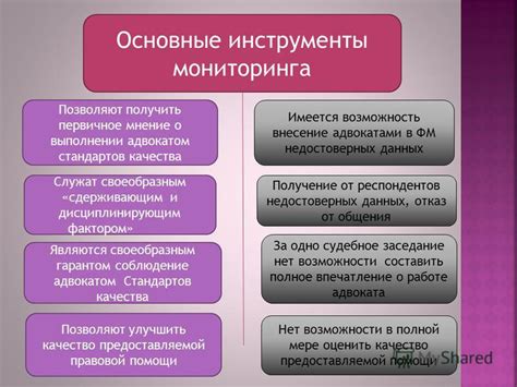 Функции мониторинга питания и внесение данных