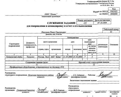 Функции служебного удостоверения: краткий обзор его роли в бизнесе