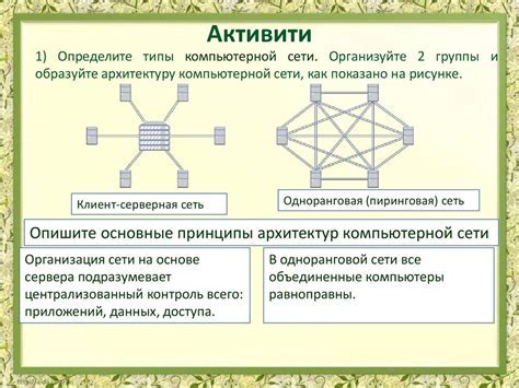 Функции узла сети