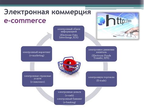 Функции электронного магазина