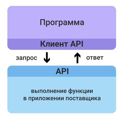 Функции ALSN