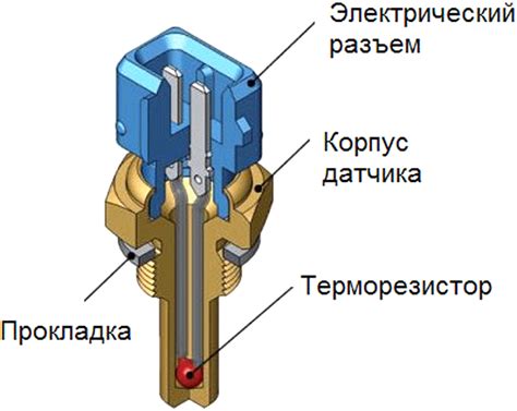 Функциональность и устройство датчика температуры