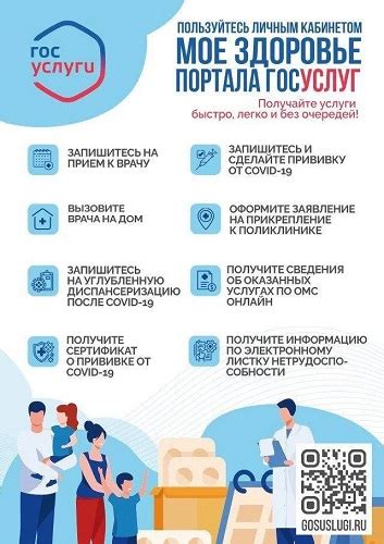 Функциональные возможности личного кабинета здоровья