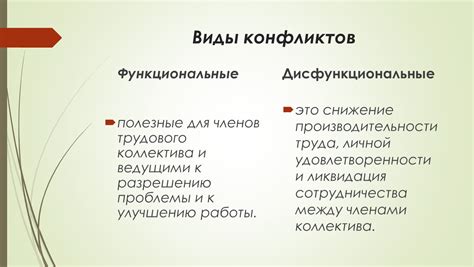 Функциональные проблемы