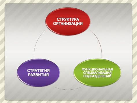 Функциональный подход к работе