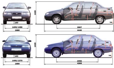 Функционал автомобиля ВАЗ 2110: основные возможности