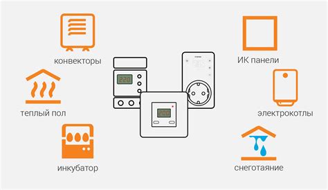 Функционирование терморегулятора