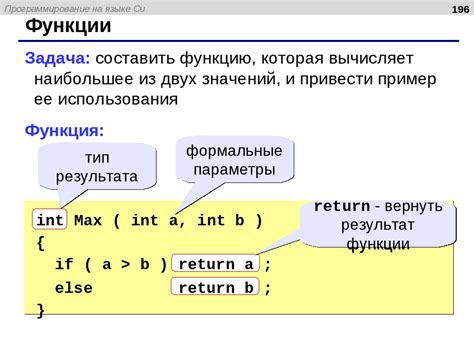 Функция fseek в языке программирования Си