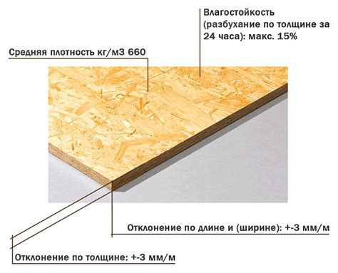 Характеристики и основные параметры плит китлл