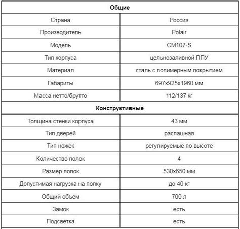 Характеристики шкафа холодильного Cryspi