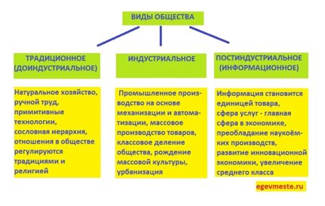 Характерные черты чудиков и их влияние на окружающих