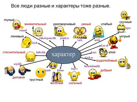 Характер и поведение Овна: взрывной, самоуверенный, смелый