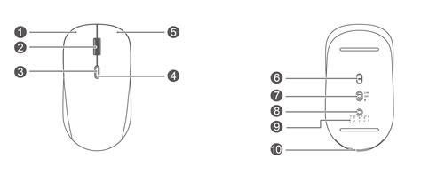 Характиристики и описание мыши Huawei