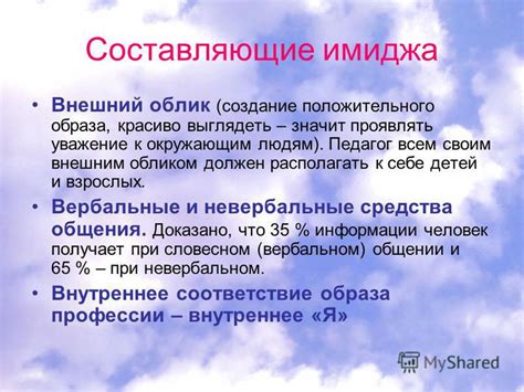 Харизма и внешний облик: создание привлекательного имиджа