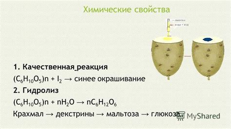 Химическая реакция восстановления йода